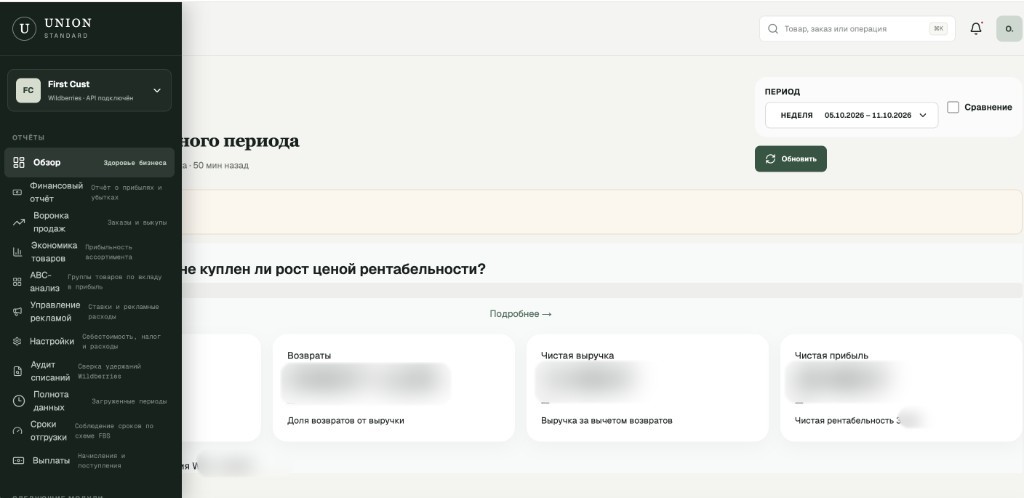 Кабинет периода: возвраты, чистая выручка и чистая прибыль